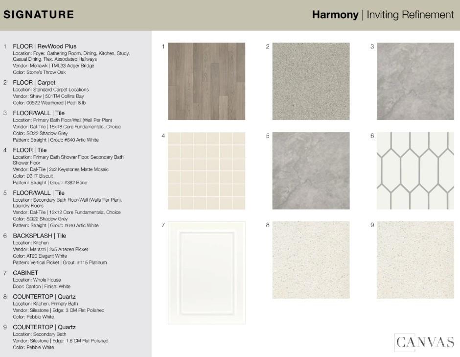 Terraces at the Exchange - Residential