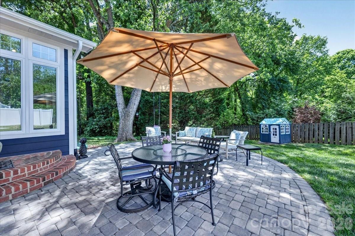 Selwyn Farms - Residential