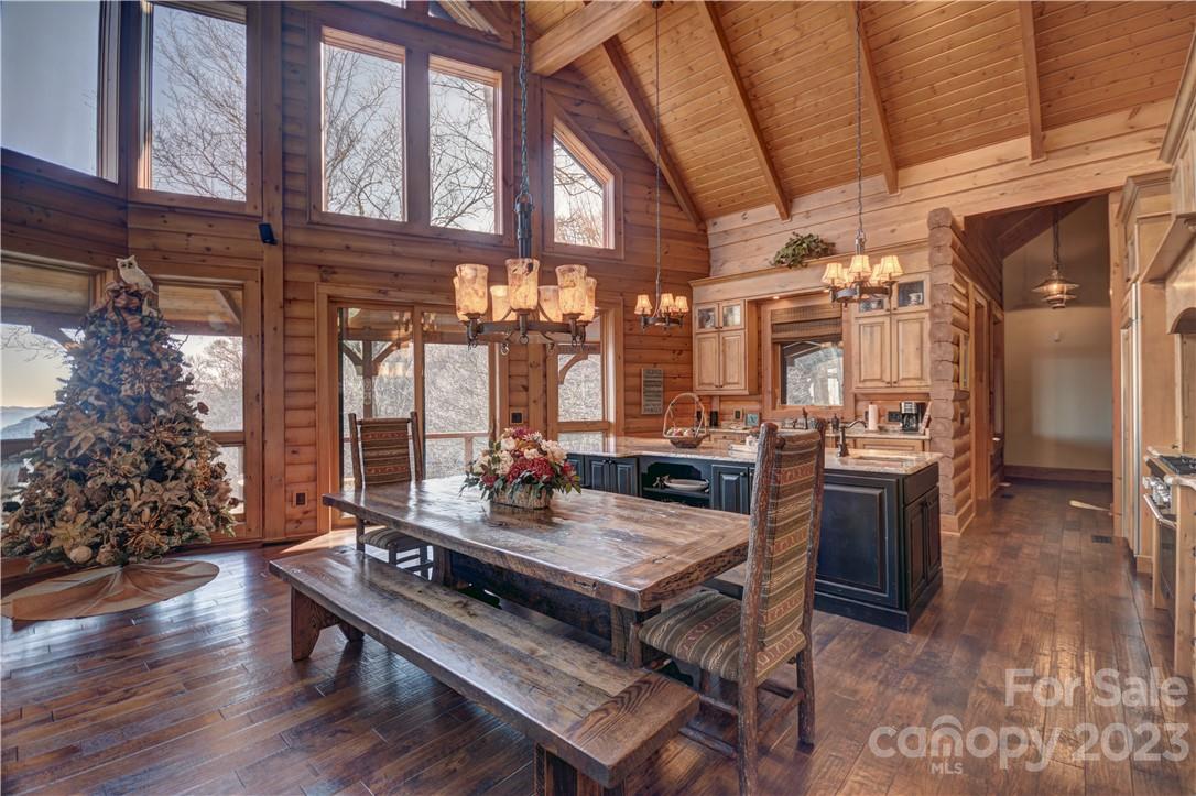 Smoky Mountain Retreat at Eagles Nest - Residential