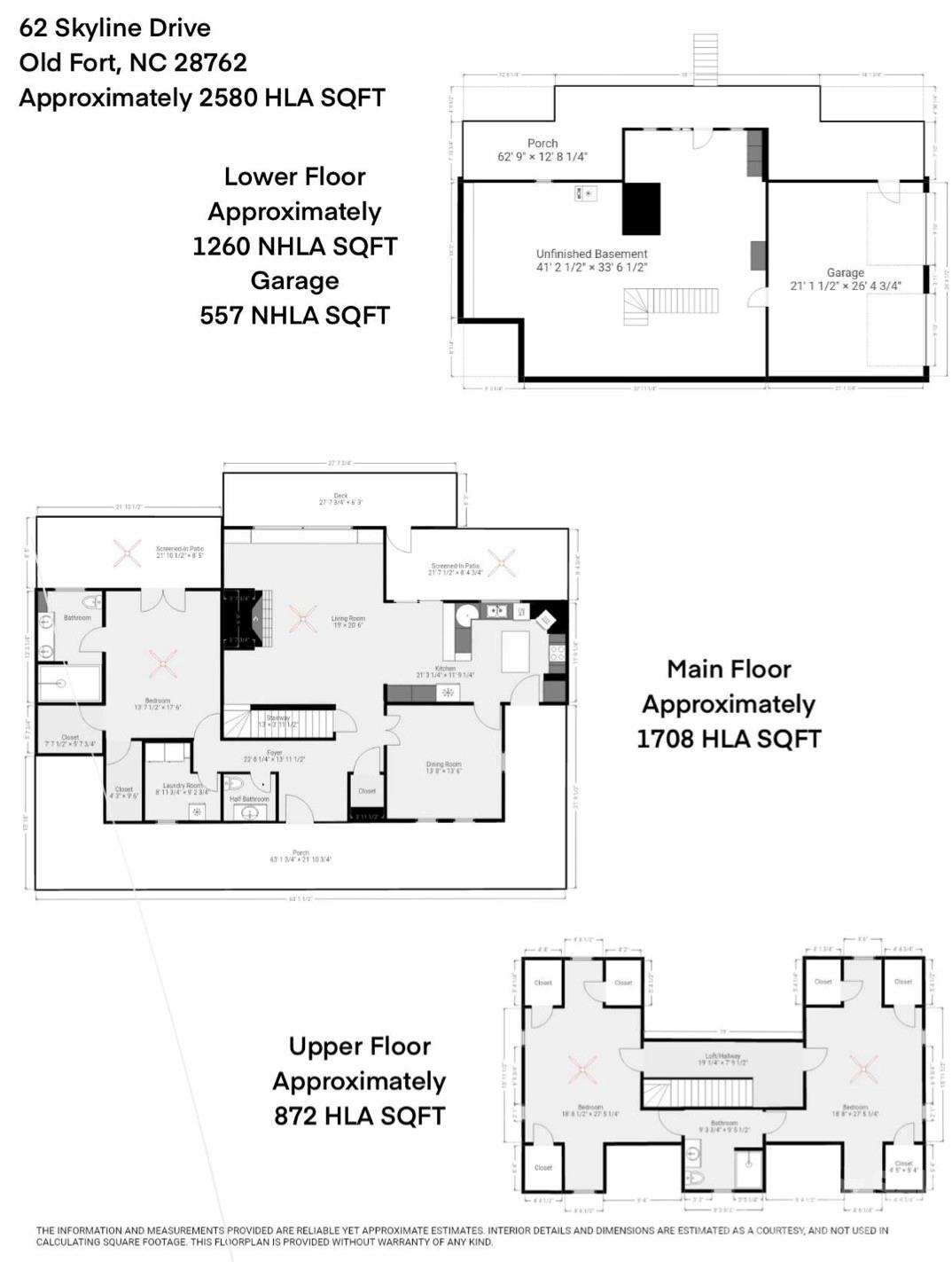 Gateway Mountain - Residential