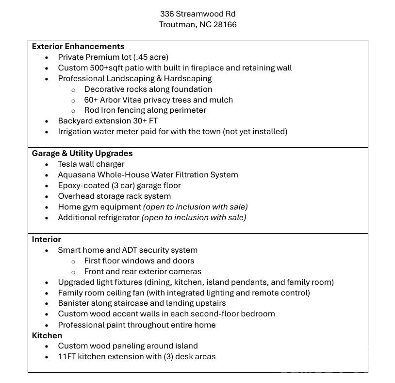 Falls Cove at Lake Norman - Residential