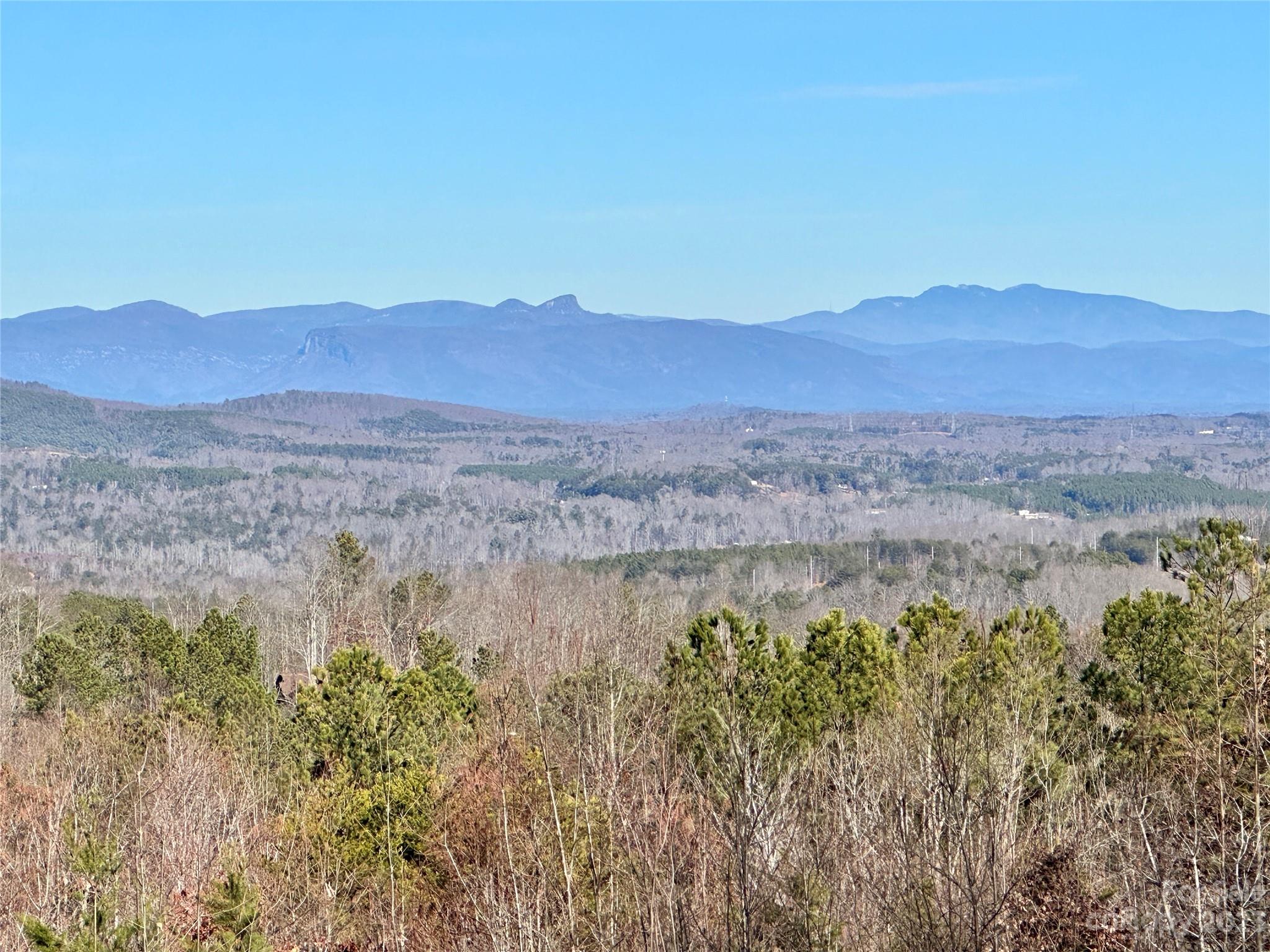 Grandview Peaks - Land