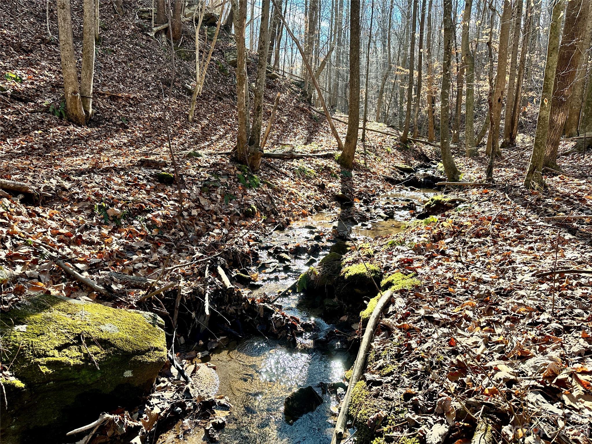 Grandview Peaks - Land