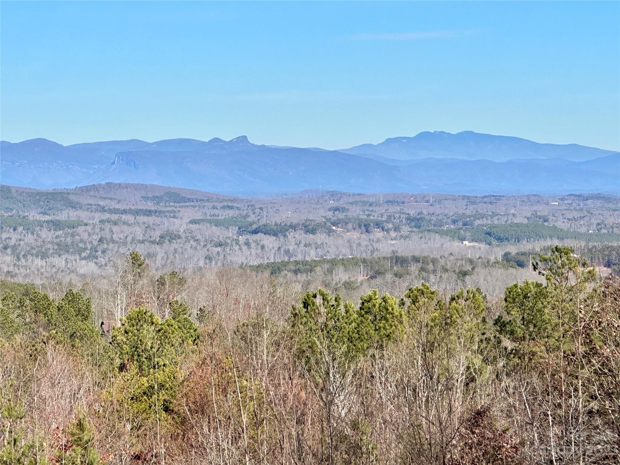 Grandview Peaks - Land