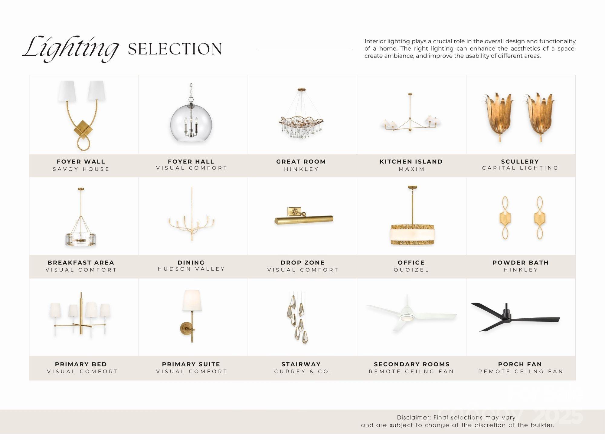 Town And Country - Residential