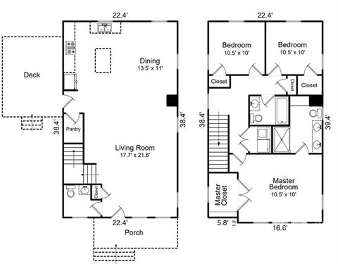 A home in Charlotte