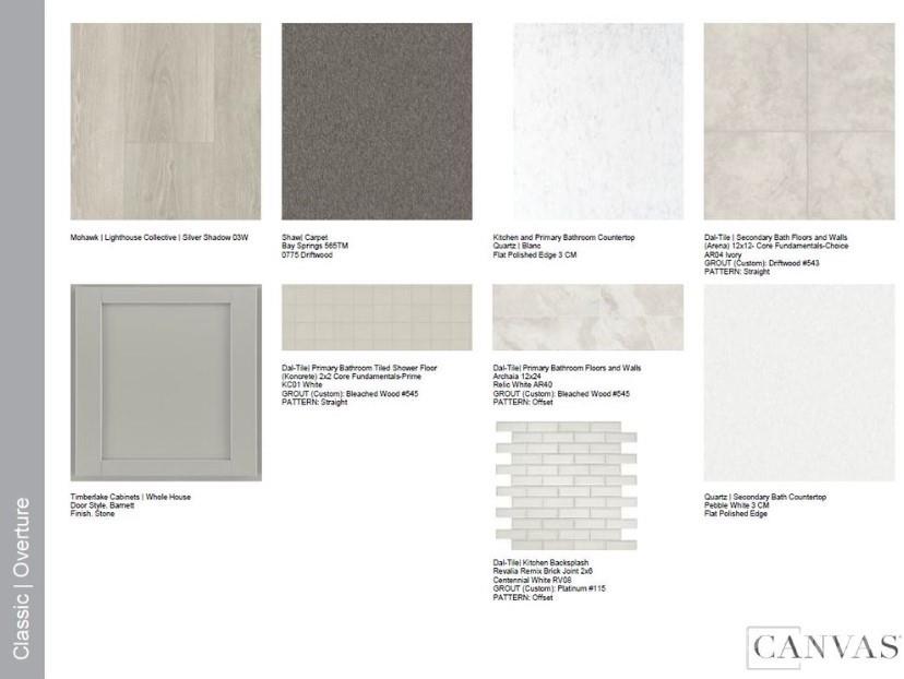 River Falls - Residential