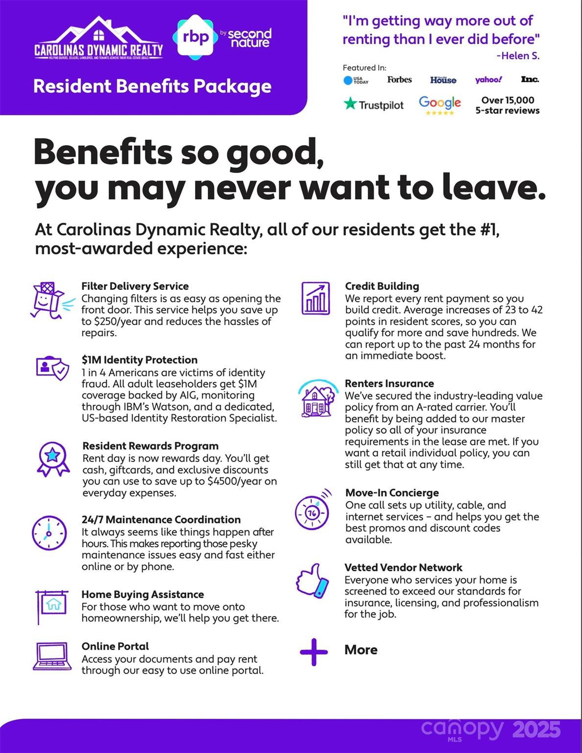 Springsteen Plantation - Residential Lease