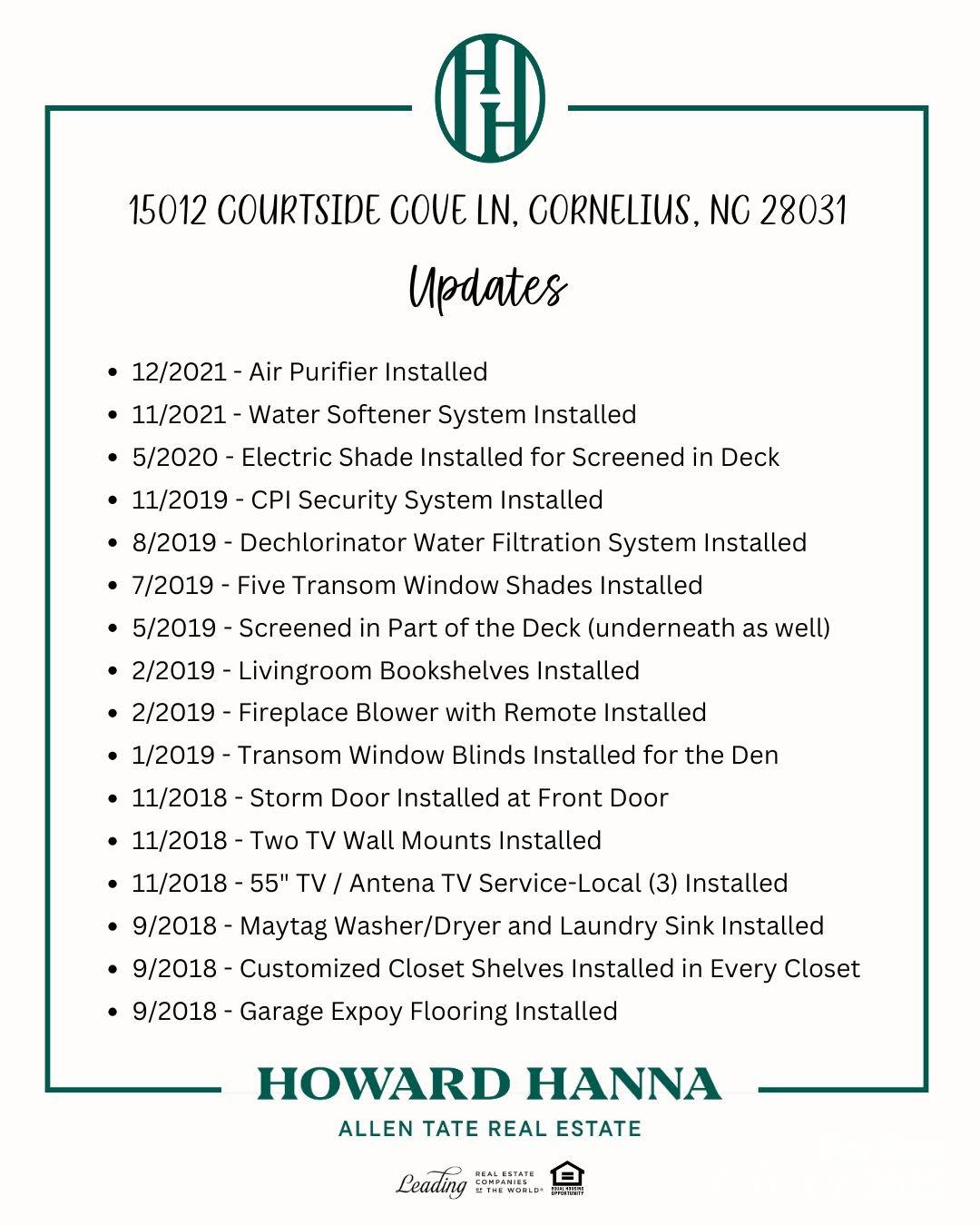 15012 Courtside Cove Lane