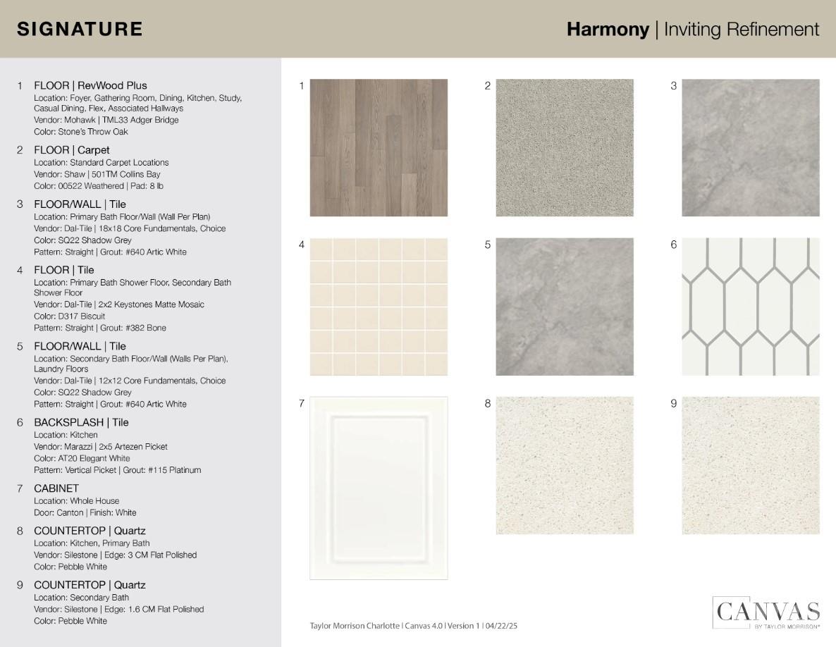 The Ridge at Sugar Creek - Residential