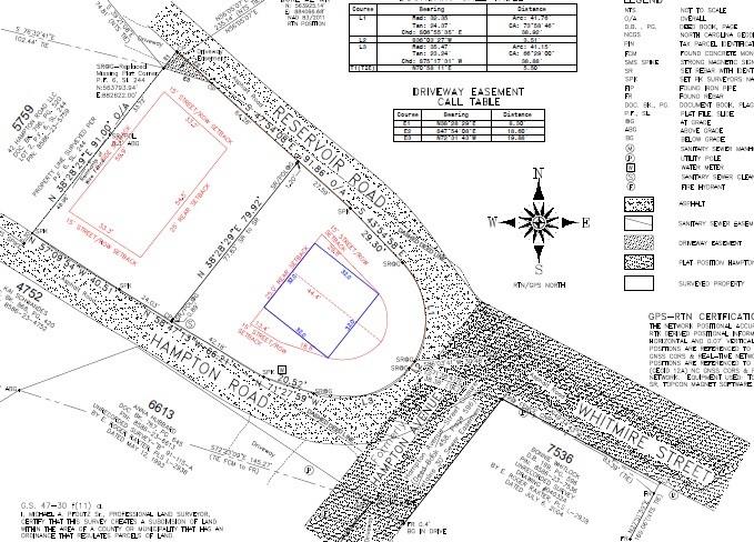 Brevard - City - Land