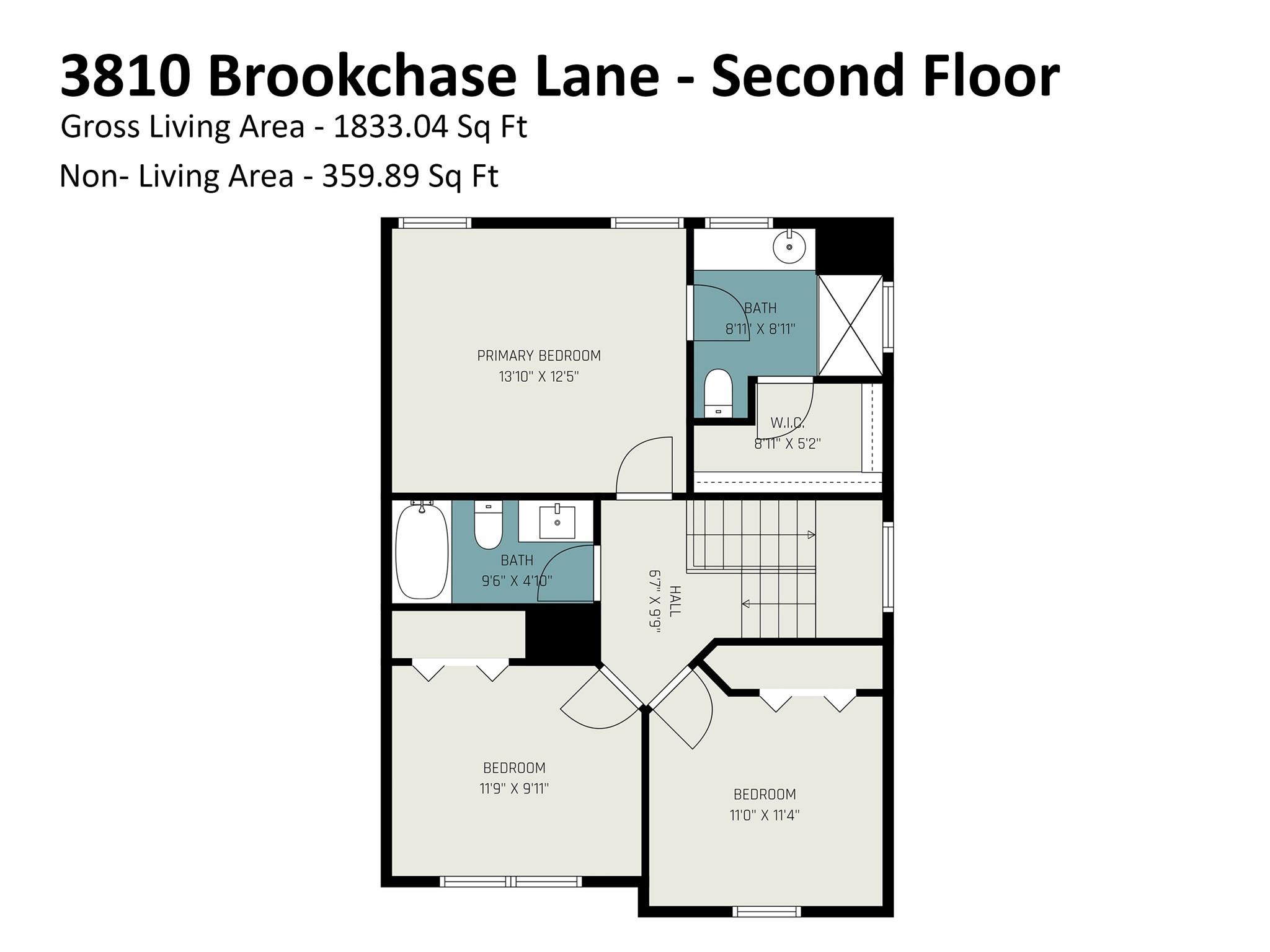 Windsor Forest - Residential