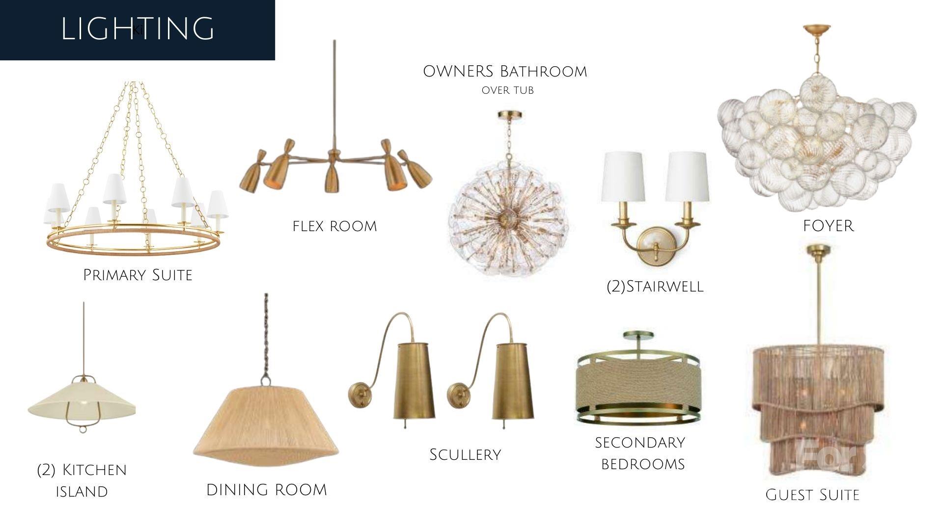 Cotswold - Residential