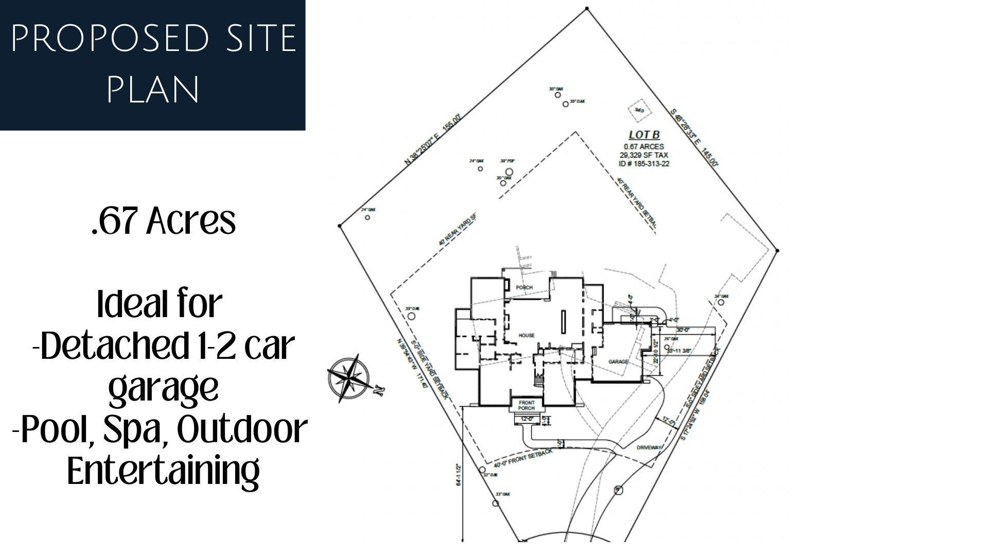 Cotswold - Residential