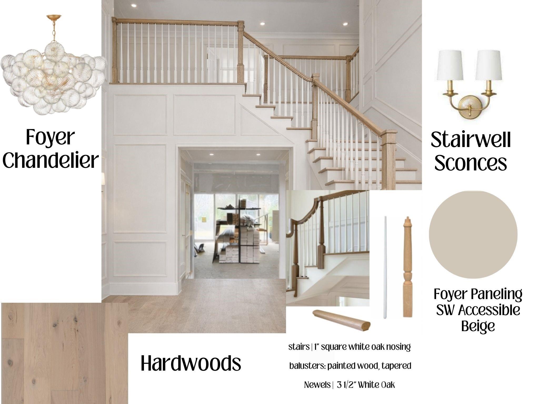 Cotswold - Residential