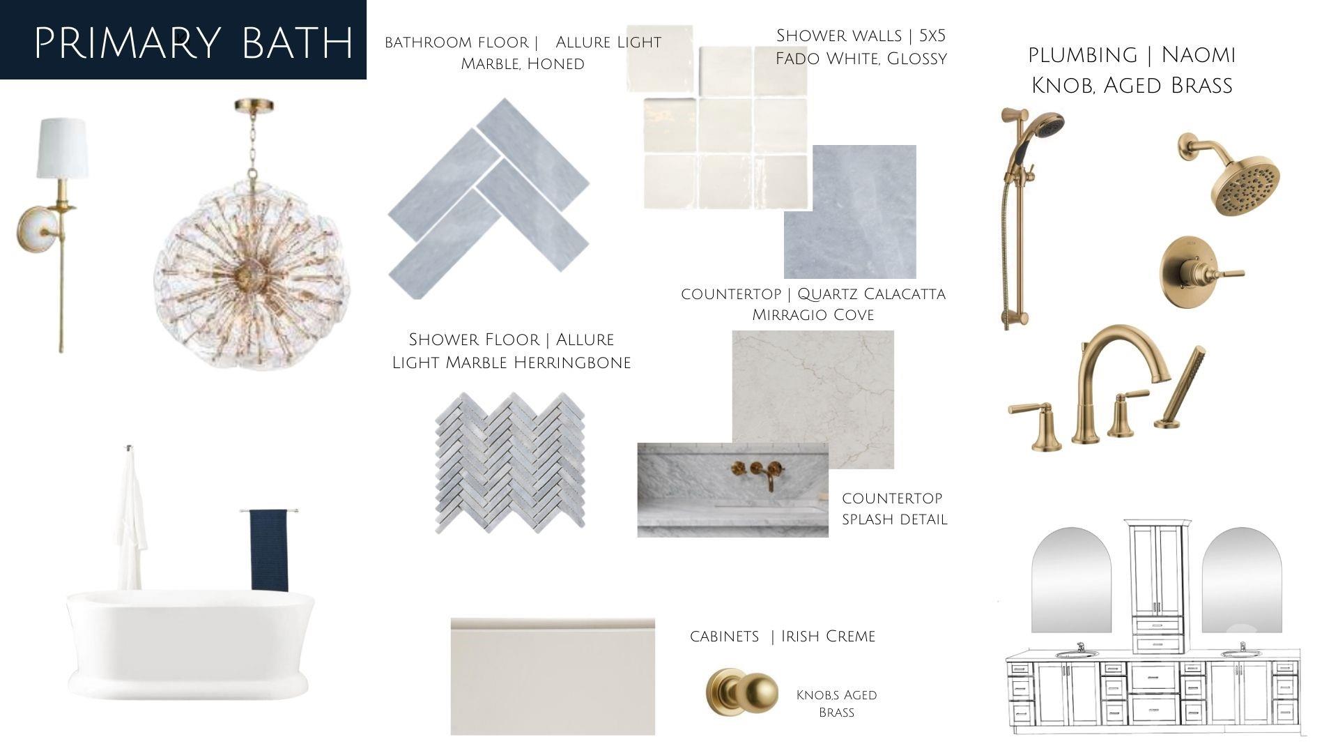 Cotswold - Residential