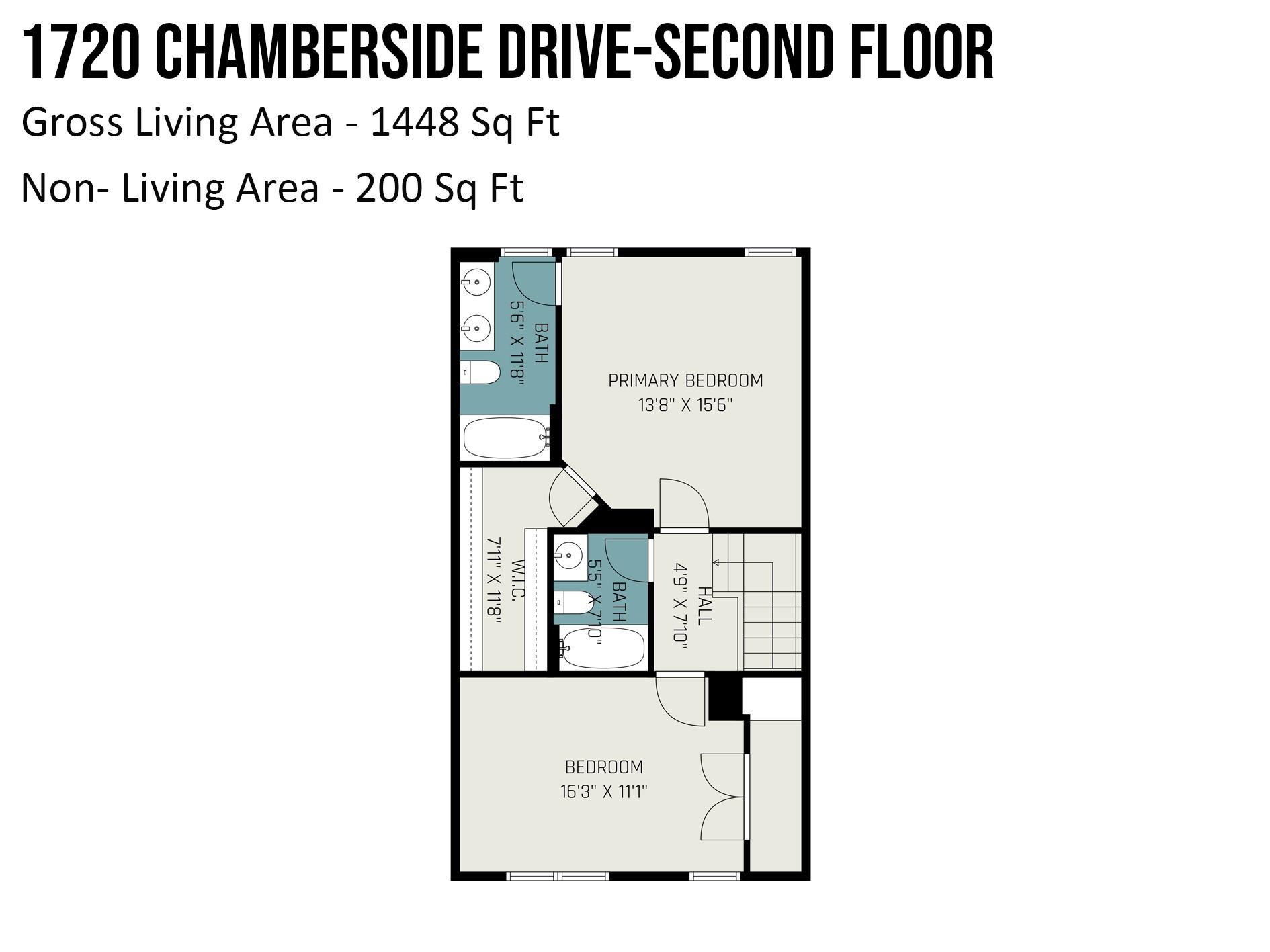 Manchester Village - Residential