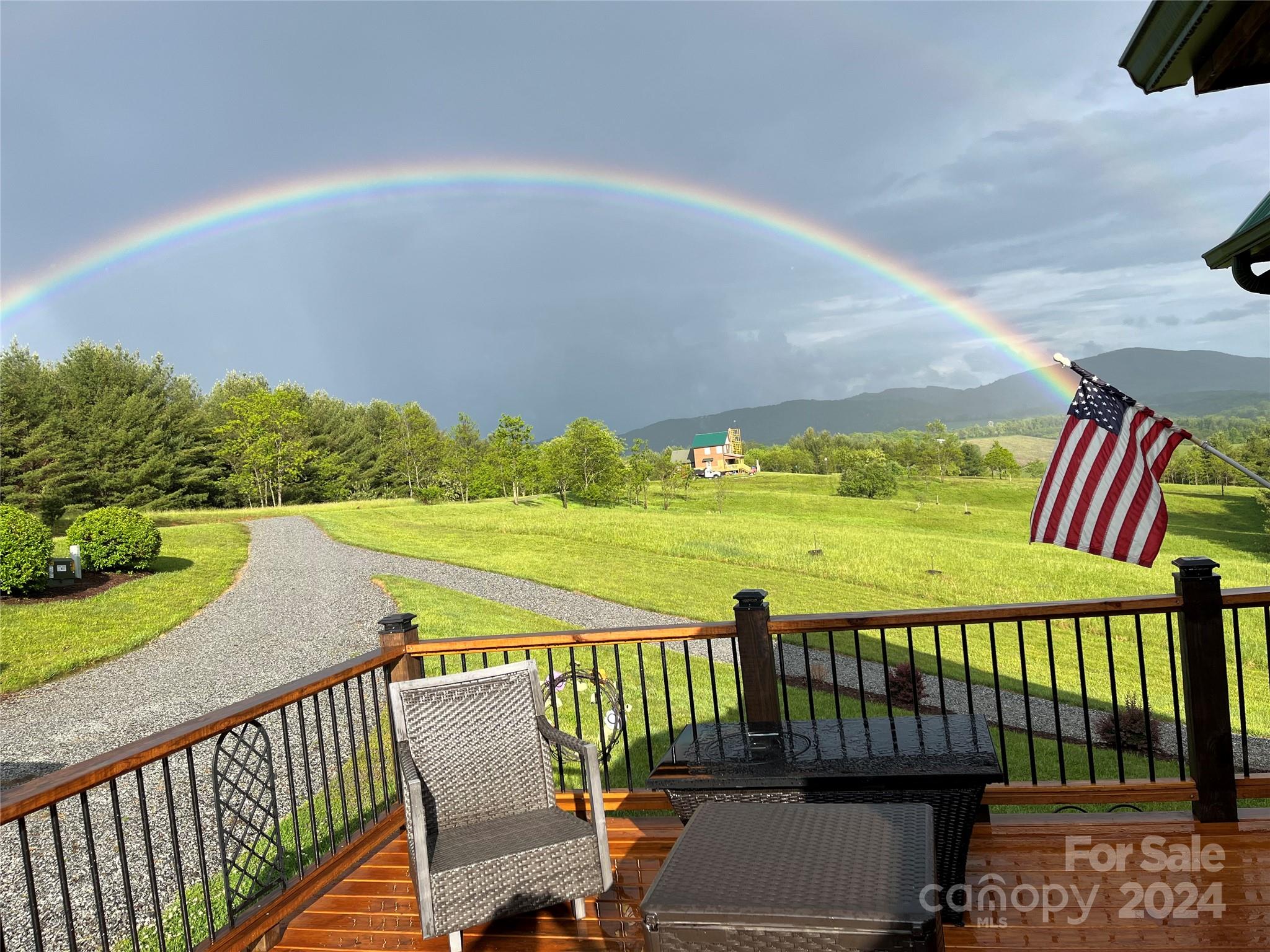 Alleghany Highlands - Residential