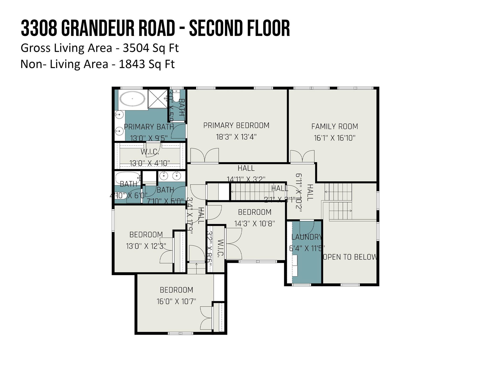Highland Creek - Residential