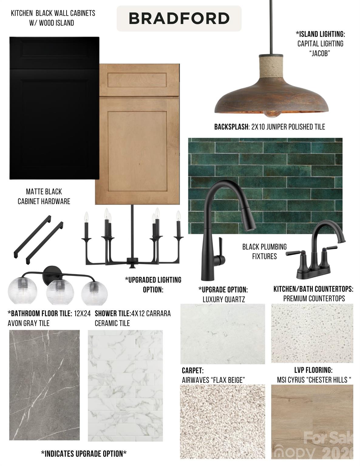 Aberdeen at Wilson Farms - Residential