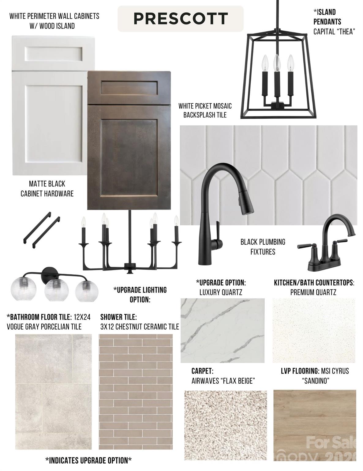 Aberdeen at Wilson Farms - Residential