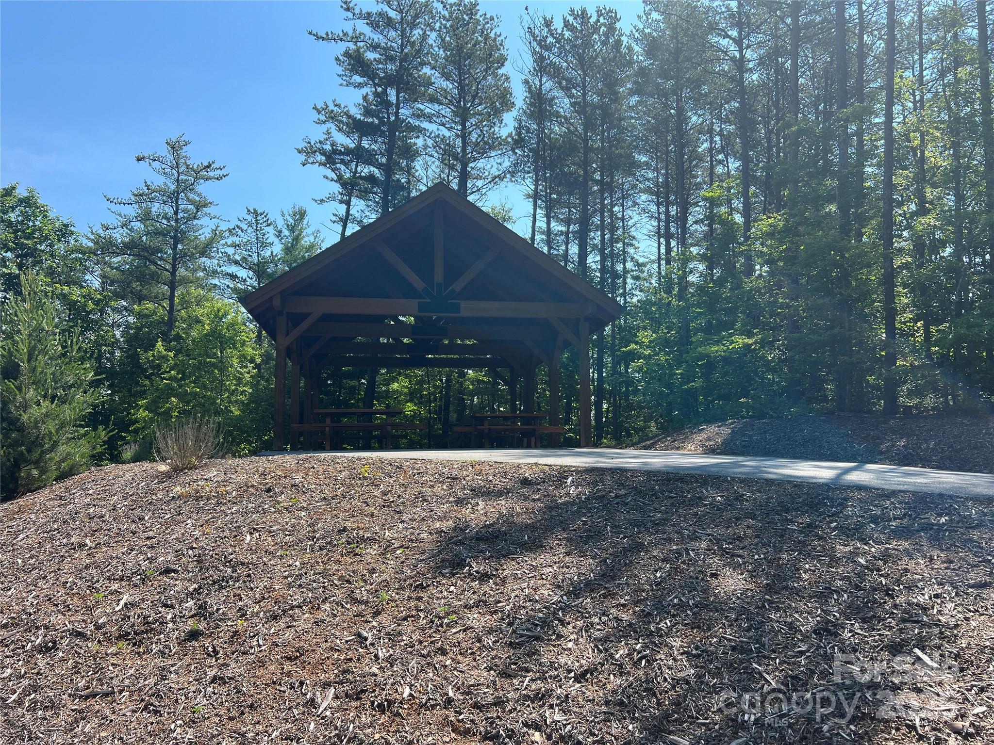 Pisgah Preserve - Land