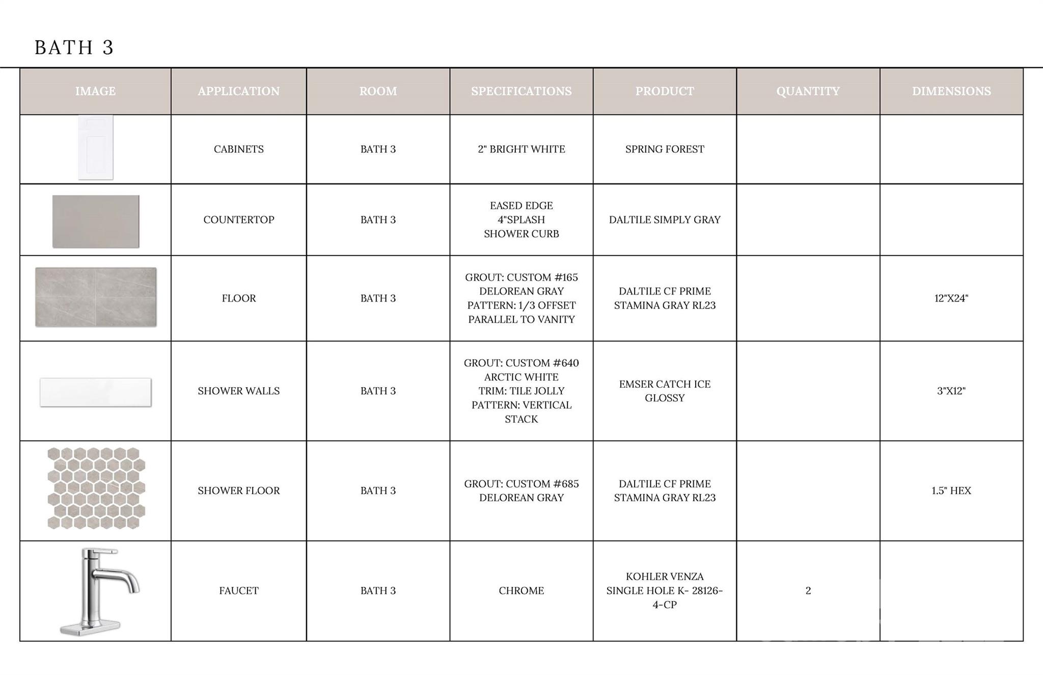 Davidson Woods - Residential
