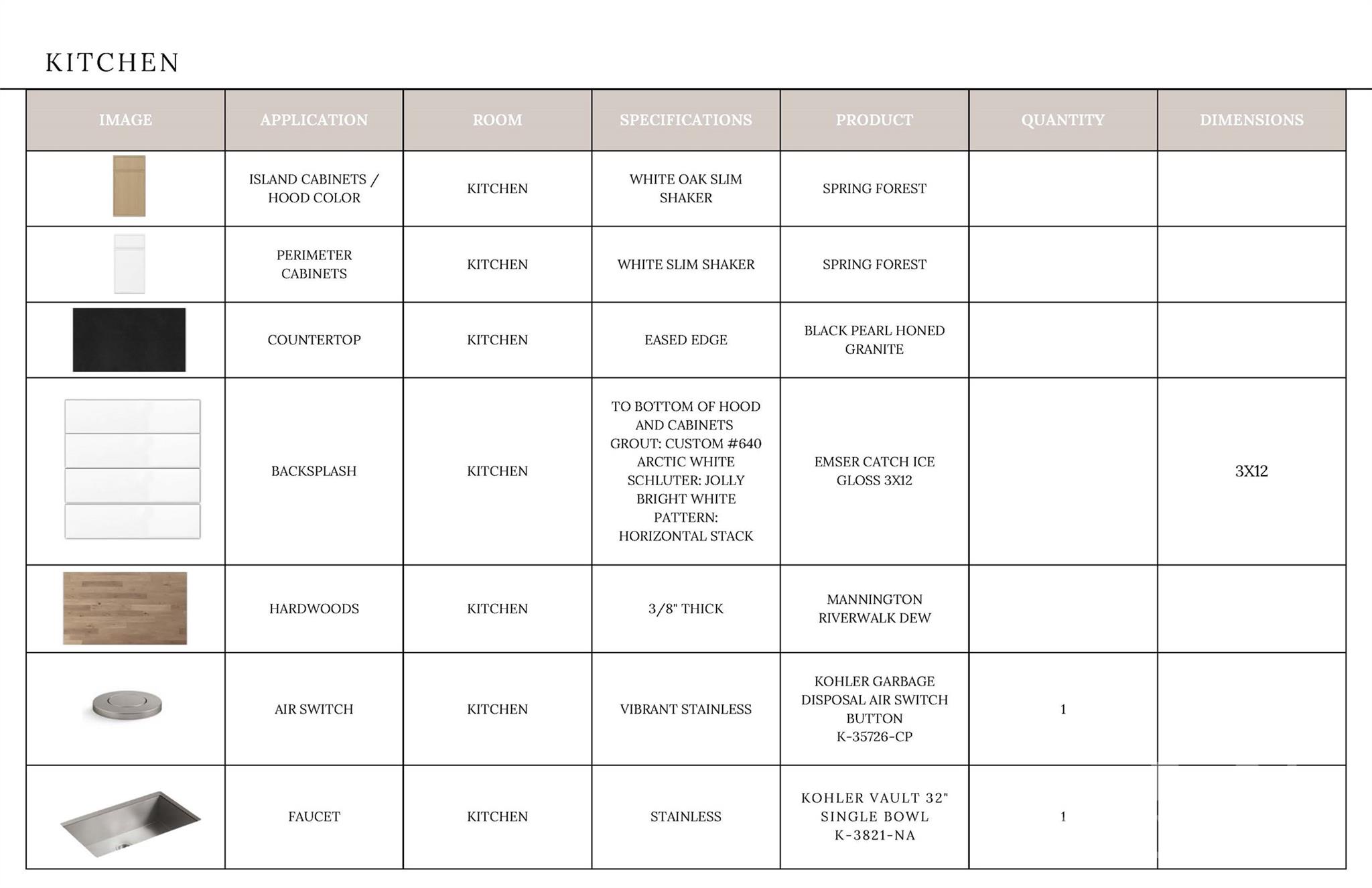 Davidson Woods - Residential