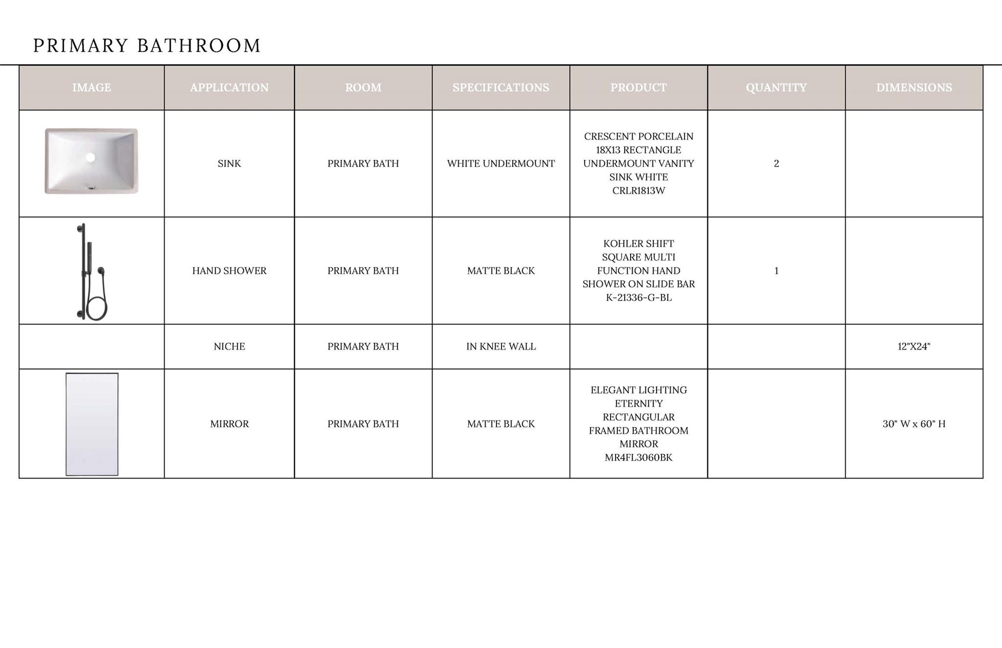 Davidson Woods - Residential