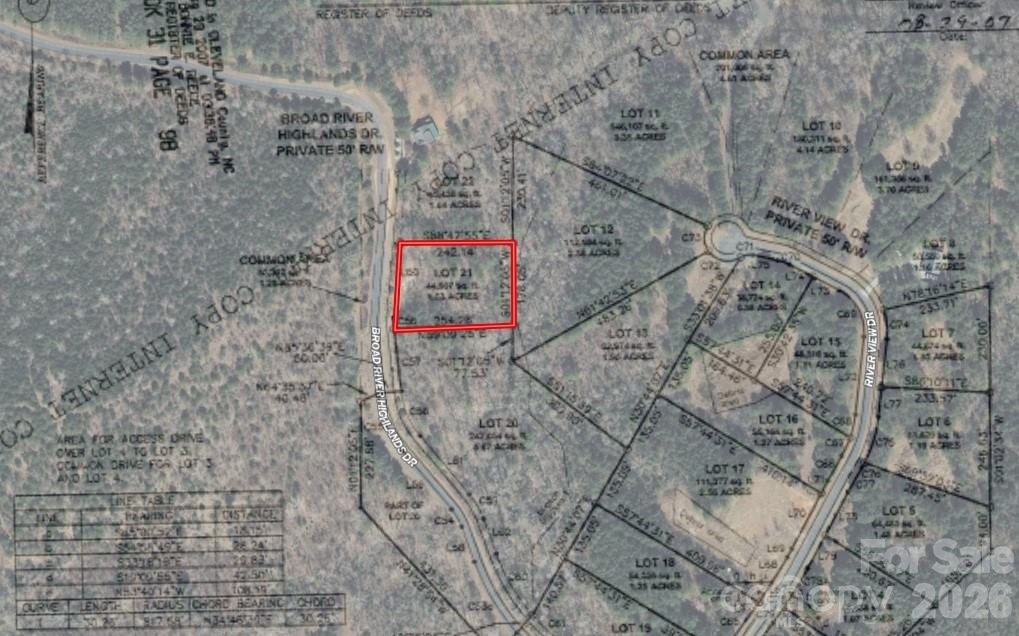 Broad River Highlands - Land