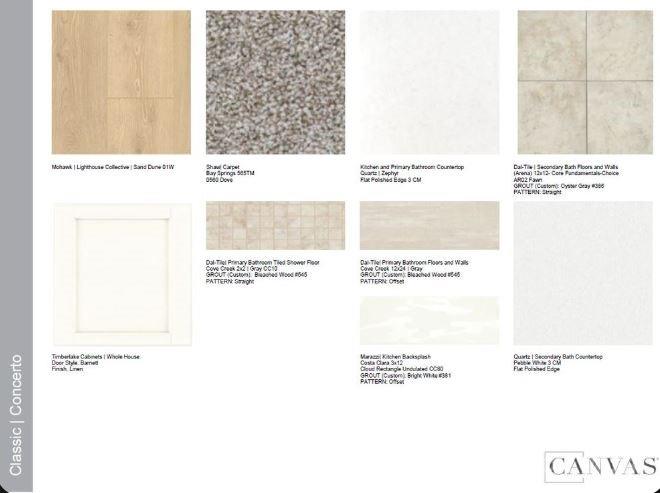 The Estates at Sugar Creek - Residential