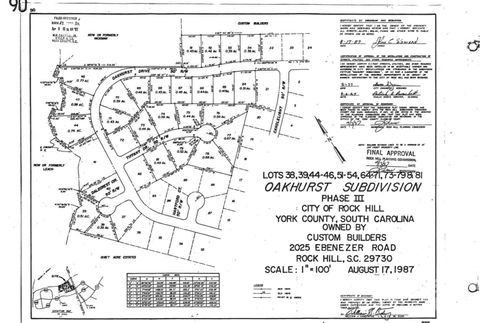 2711 Oakhurst Drive Rock Hill SC 29732