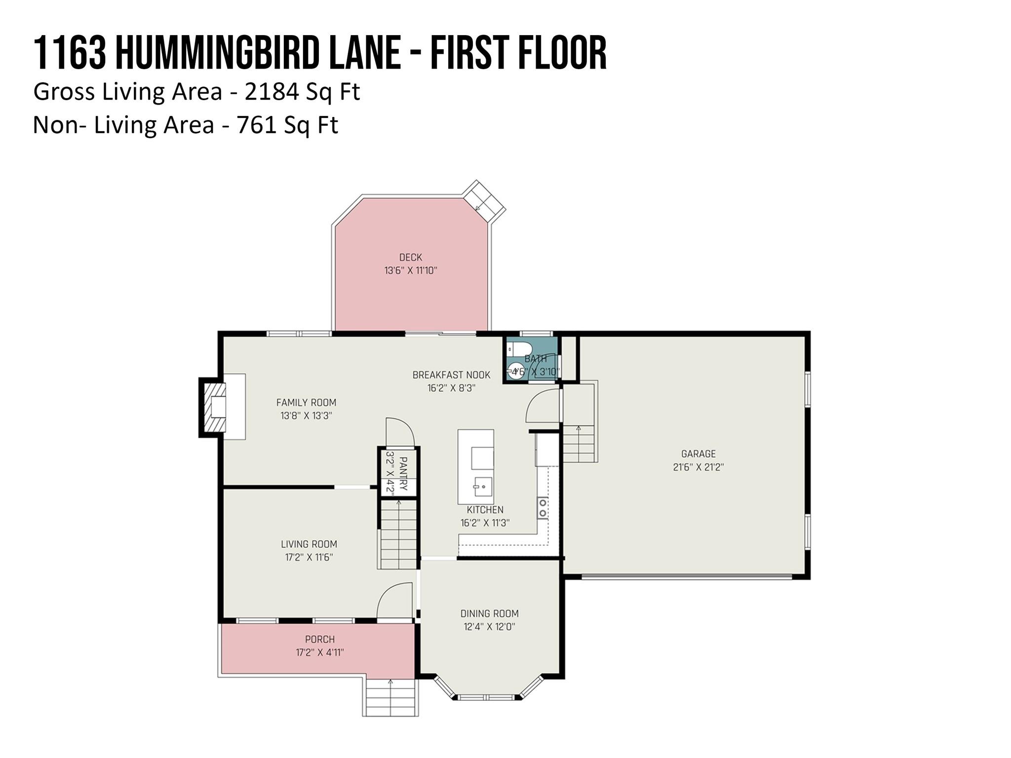 Rawlinson Acres II - Residential