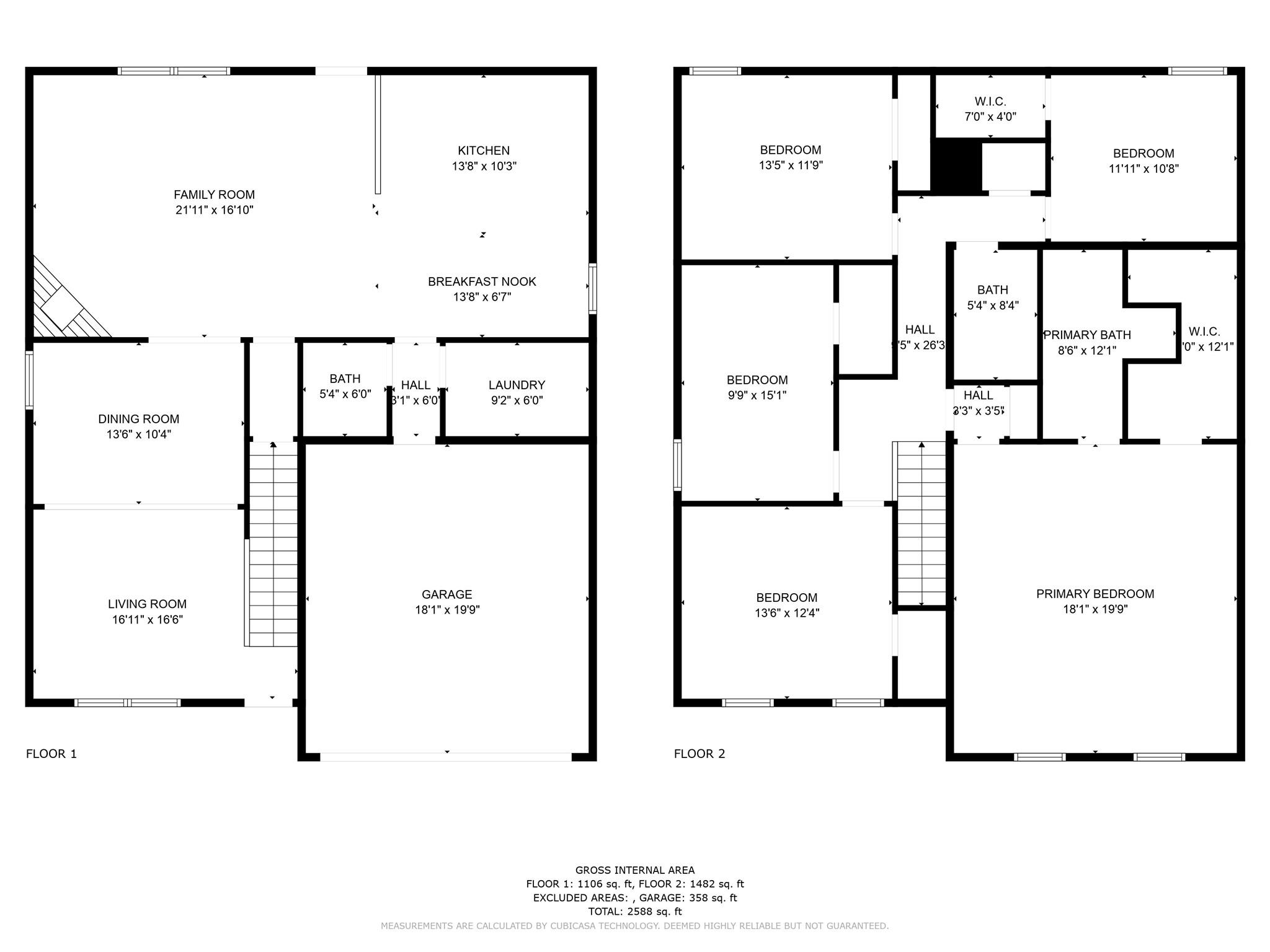 Sandy Pointe - Residential