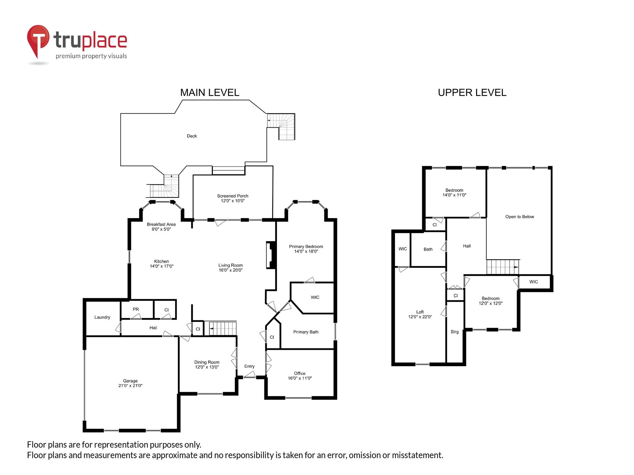 Stonegate - Residential
