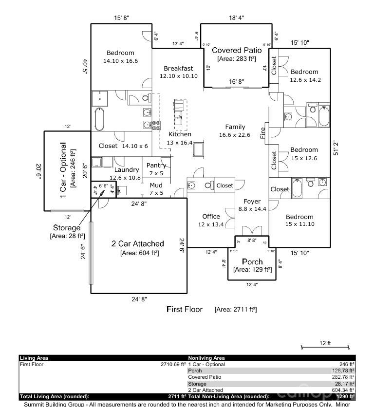 9729-2 Flowes Store Road