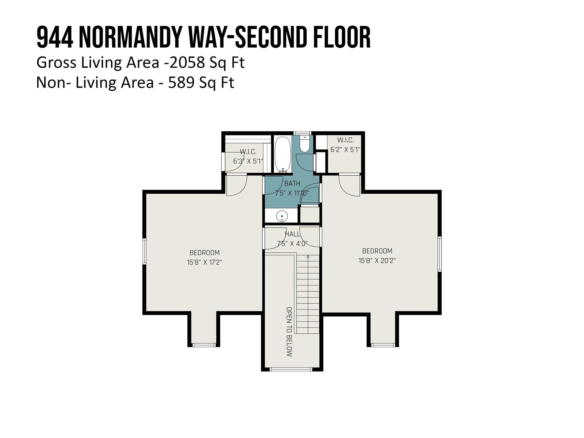 Ragin Estates - Residential