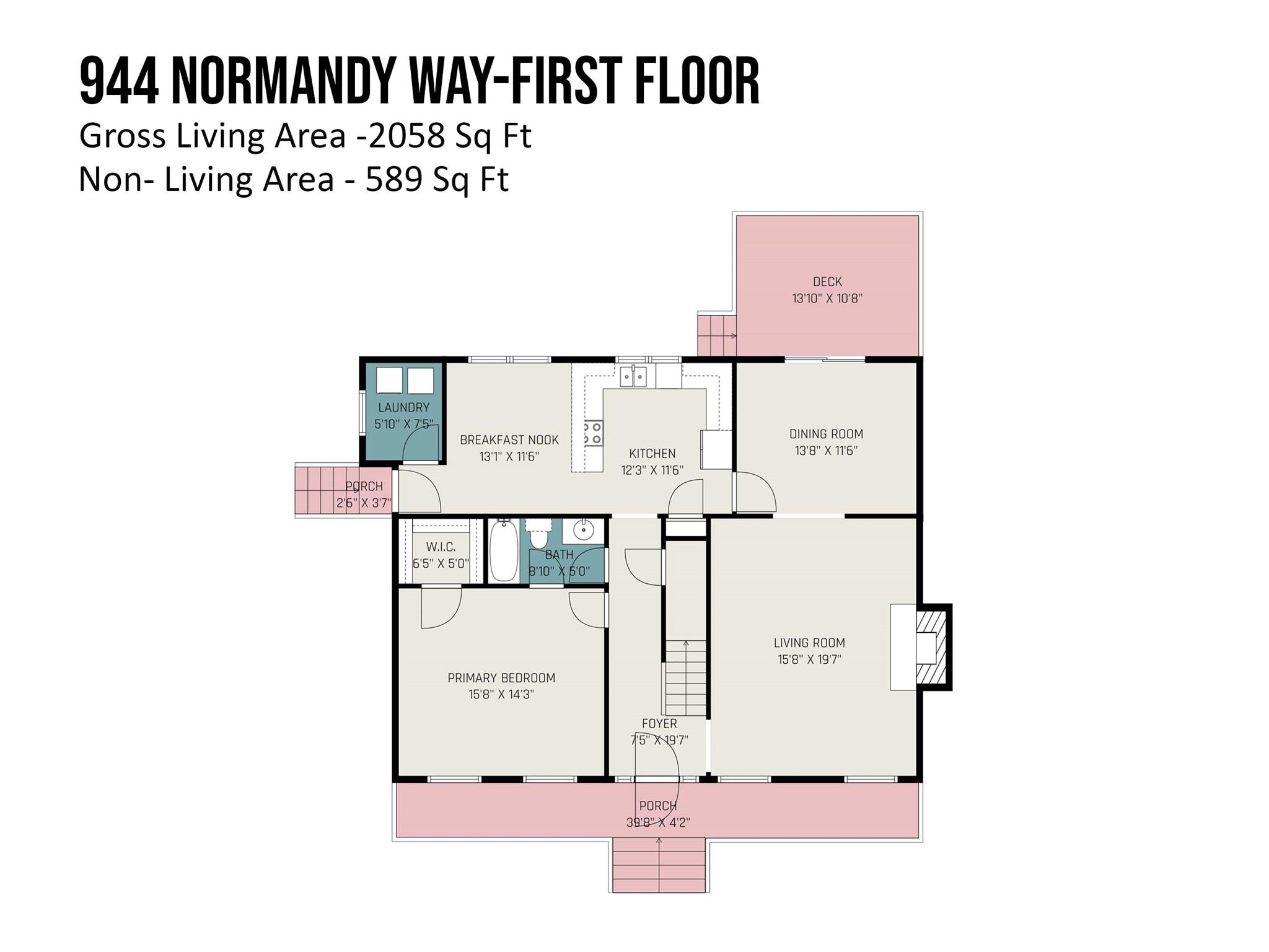 Ragin Estates - Residential