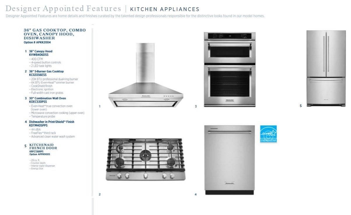 The Pines at Sugar Creek - Residential