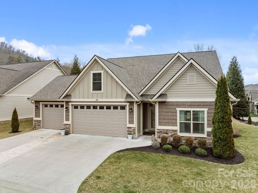 Meticulously maintained, this detached home is tucked inside a gated community with convenient access to Fletcher and Arden, and is ideally positioned between Asheville and Hendersonville. A rarity, the three-car garage includes an extra-deep third bay with EV Charger—perfect for larger vehicles, a workshop, or additional storage. Inside, the freshly painted interior features a soft neutral palette. The main level feels bright and expansive, highlighted by vaulted ceilings, an open floor plan, and real maple flooring throughout the main living areas and staircase. The primary suite and a second bedroom with full bath are both located on the ground level for easy living. Upstairs, you’ll find a third bedroom with a hall bath, along with two generous bonus rooms. Whether you envision a home office, guest space, fitness studio, yoga retreat, or hobby room, the flexibility is yours. This is the only home in the community offering the additional bonus room, plus expanded attic storage. One of the bonus rooms even features mountain views. Outdoor living is just as impressive, with a spacious stamped-concrete patio offering both covered and open areas. Screen in the covered section for added comfort, or enjoy the sunny portion—ideal for container gardens and fresh vegetables. Despite its convenient location, the setting offers more privacy than you might expect. Enjoy a low-maintenance lifestyle with exterior and grounds cared for by the Association. Village at Windstone is a sought-after enclave of beautifully manicured homes, complete with a pool and clubhouse.