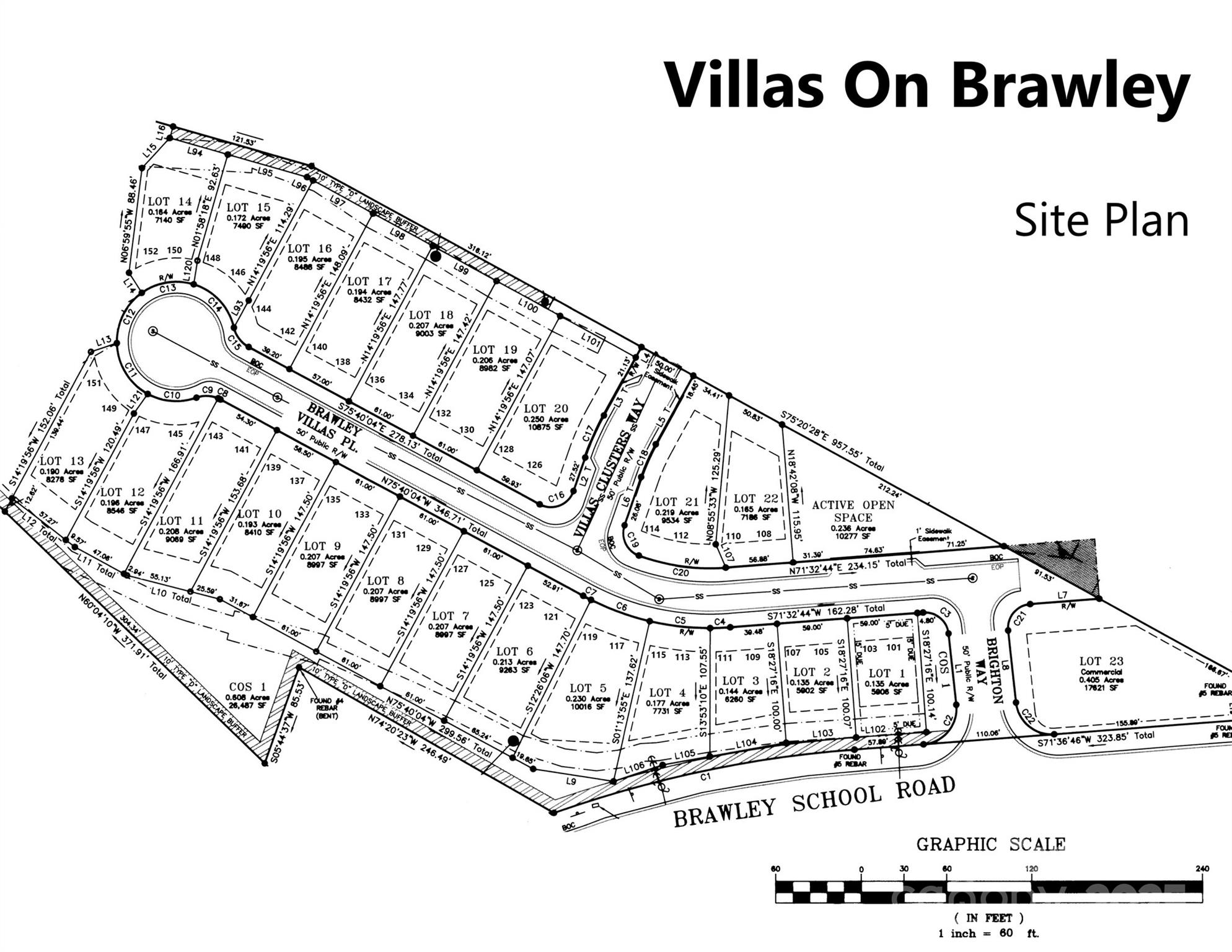 Villas on Brawley - Residential Lease