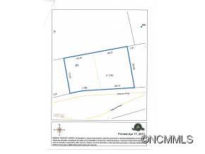 Berwick Downs - Land