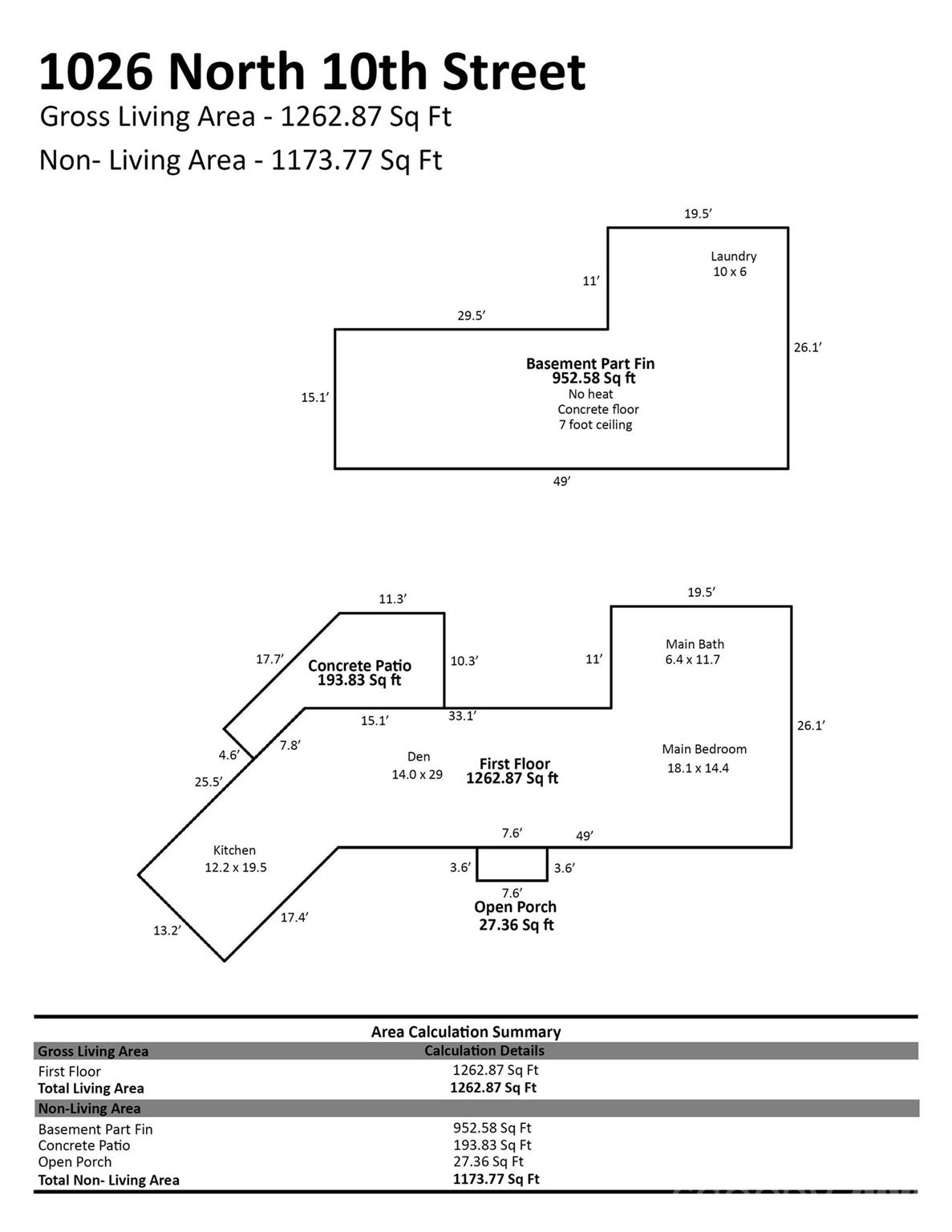 Forest Hills - Residential