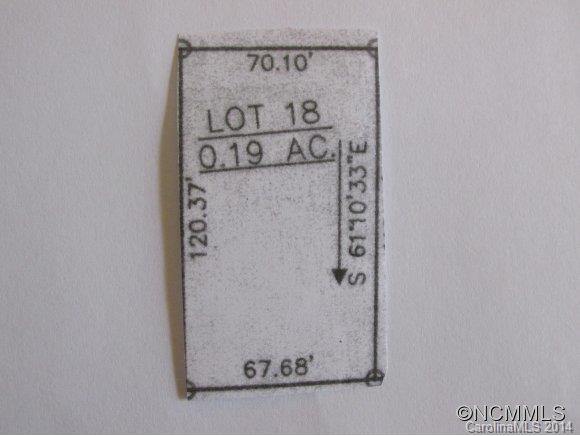 Cummings Cove - Land