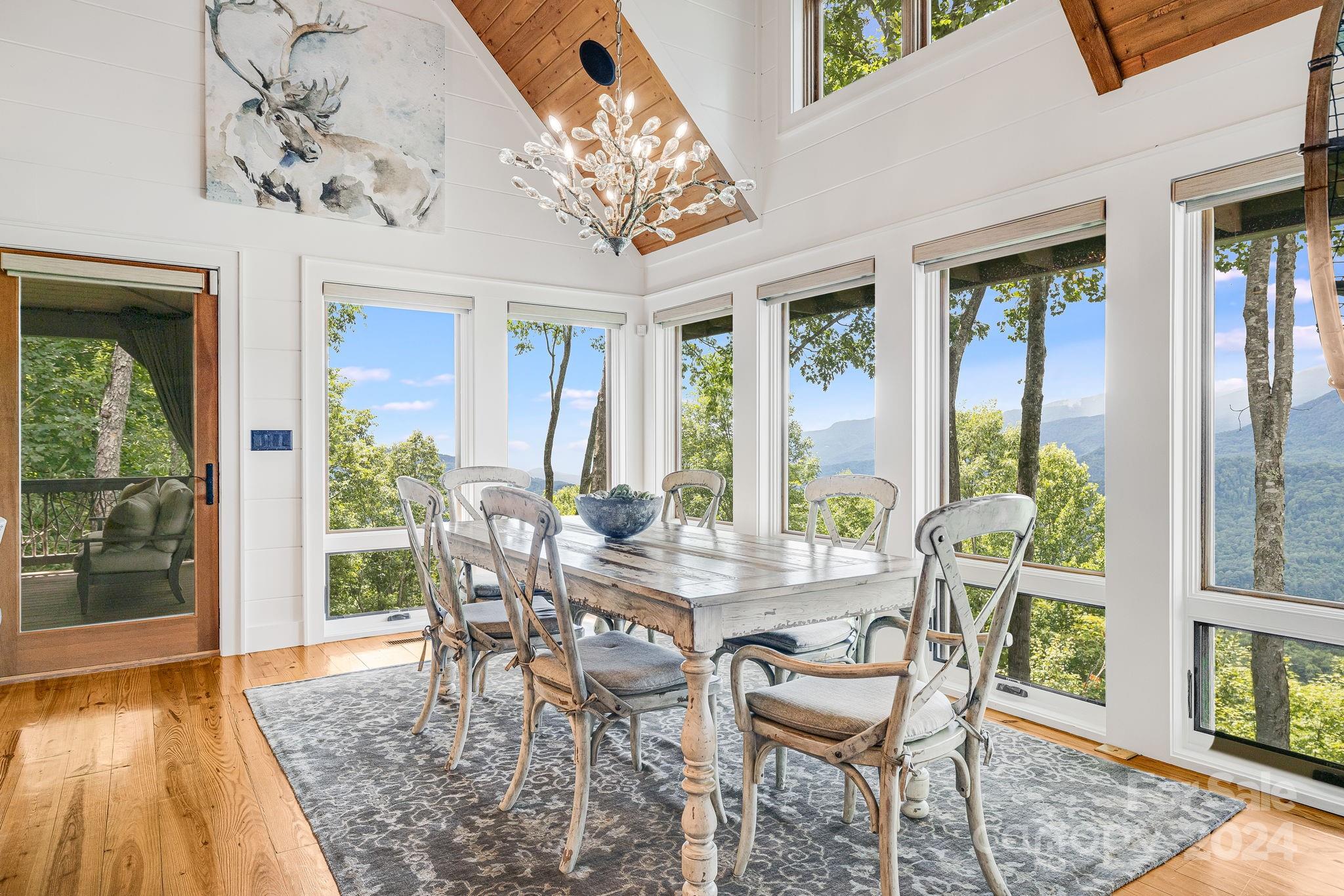 Balsam Mountain Preserve - Residential