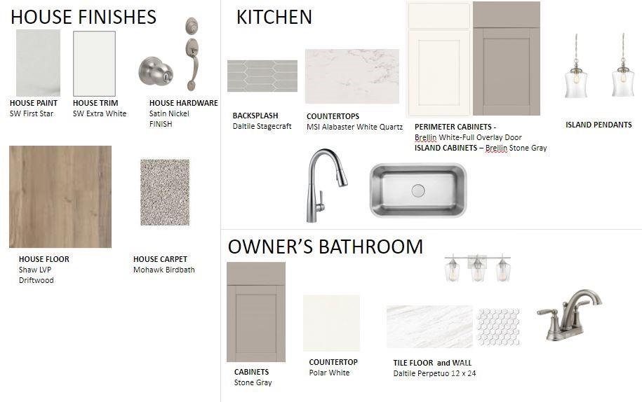 Encore At Streamside - Residential