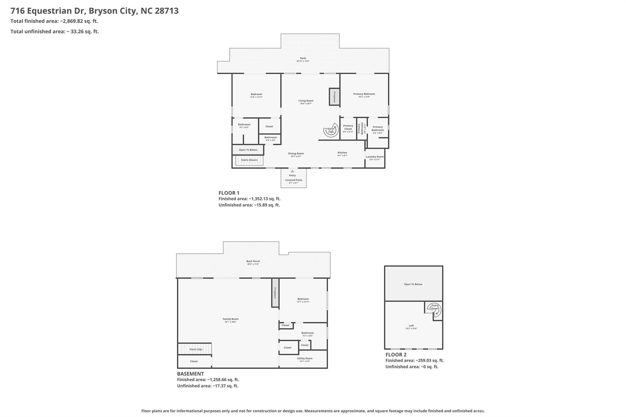Alarka Highlands - Residential