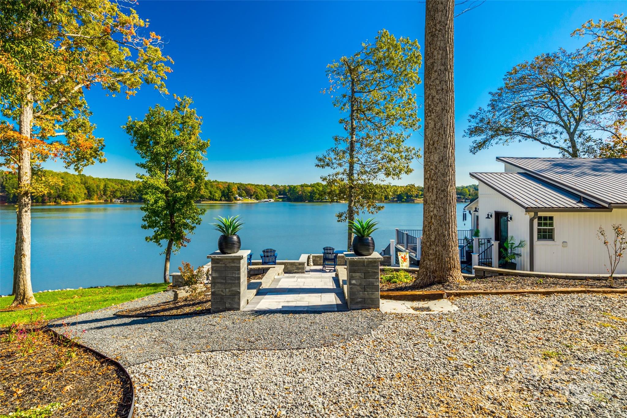 Lake Wylie - Residential Lease