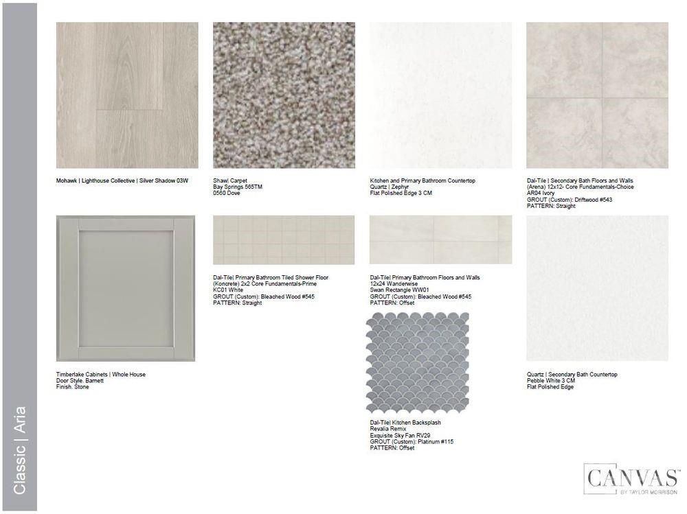 Parkside Commons - Residential