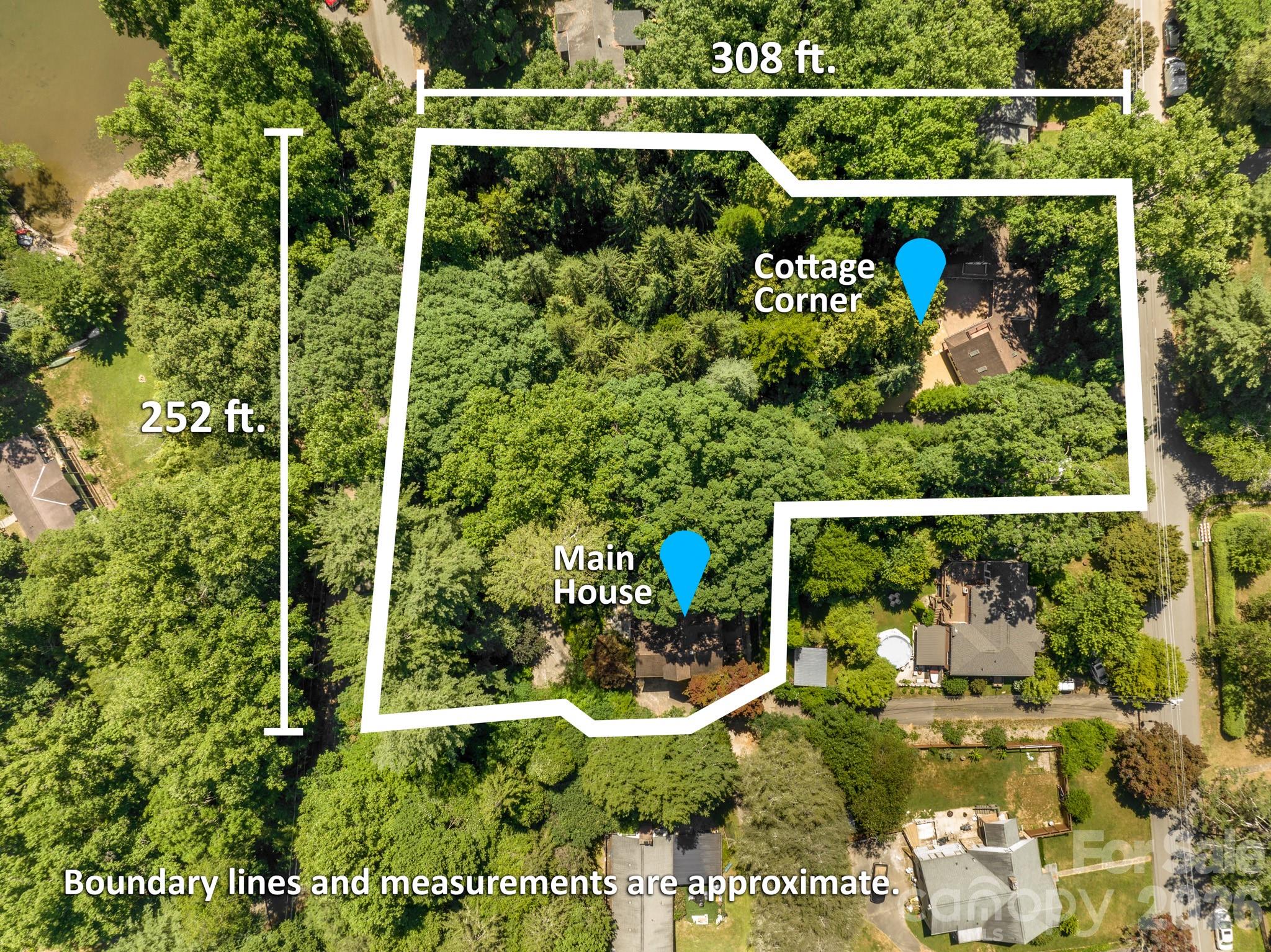 Kenilworth - Residential Income